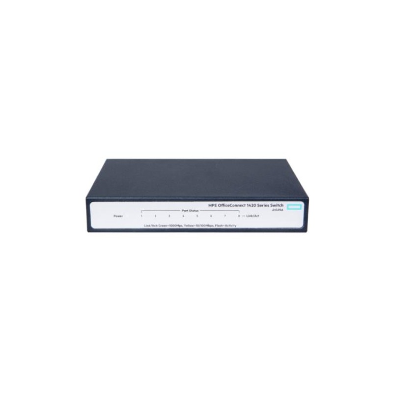 Коммутатор HPE 1420 8G Switch, Unmanaged, 8xGE ports, L2, LT