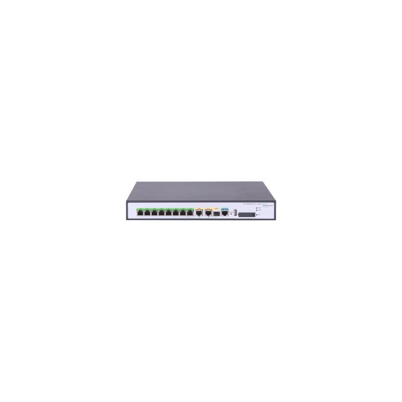 Маршрутизатор HPE FlexNetwork MSR958 1GbE and Combo 2GbE WAN